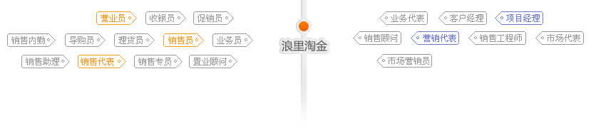 Խ